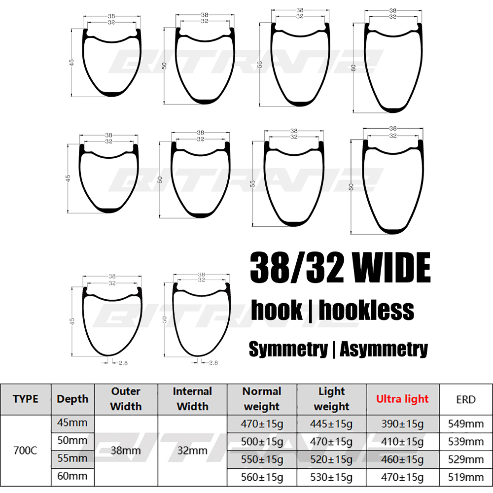 700C 38mm 32mm Width Road Bike - Gravel Bike Tires ulasan dan harga